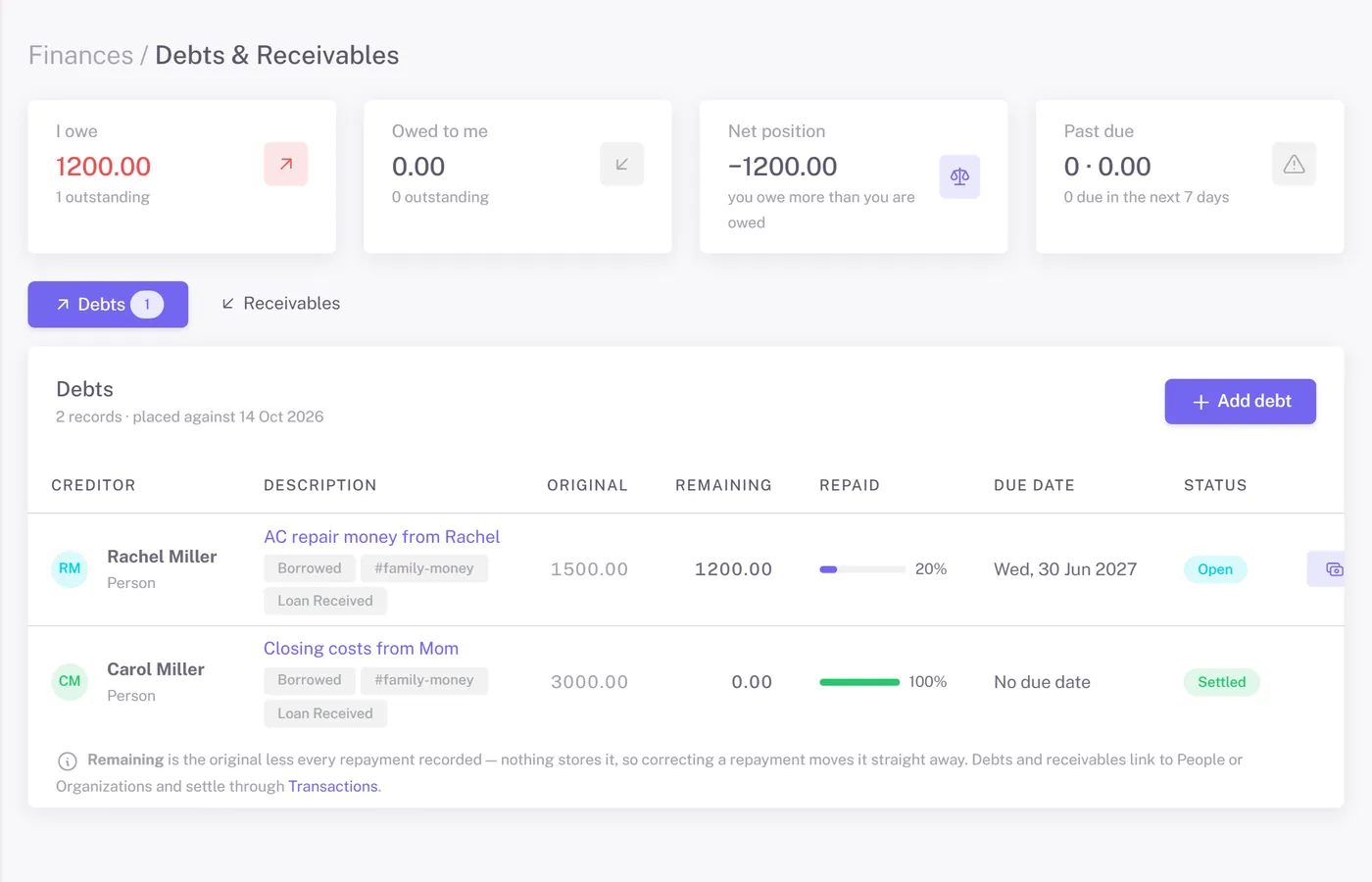 Debts & receivables on an example account
